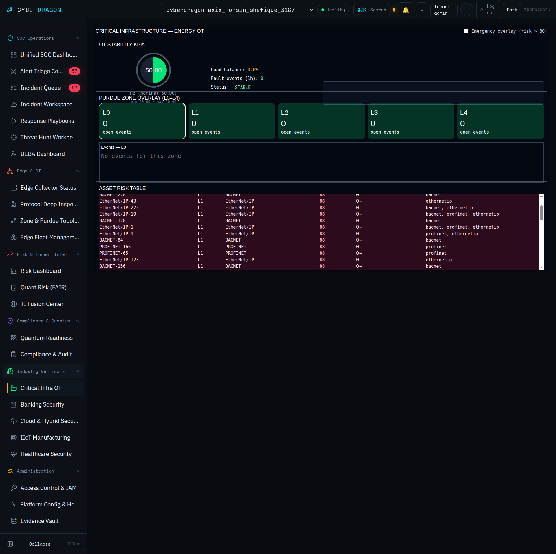 CyberDragon Critical OT infrastructure dashboard