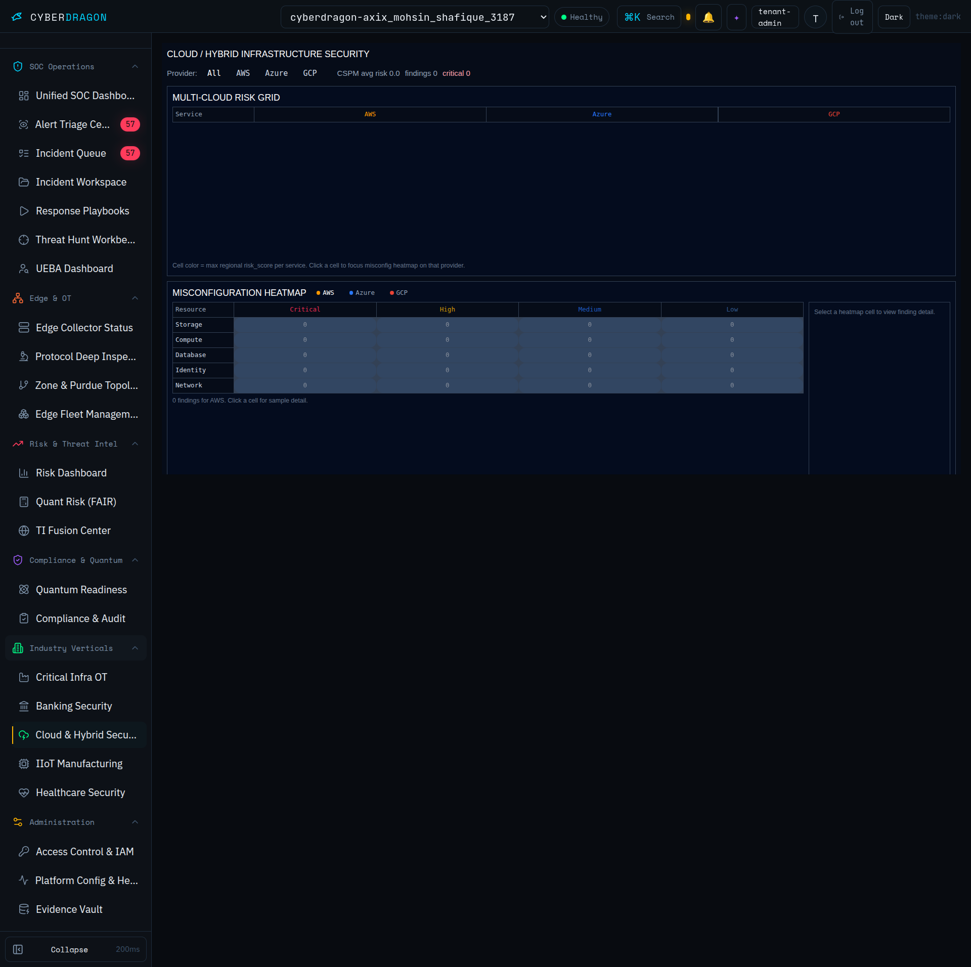 CyberDragon Cloud and Hybrid Security dashboard