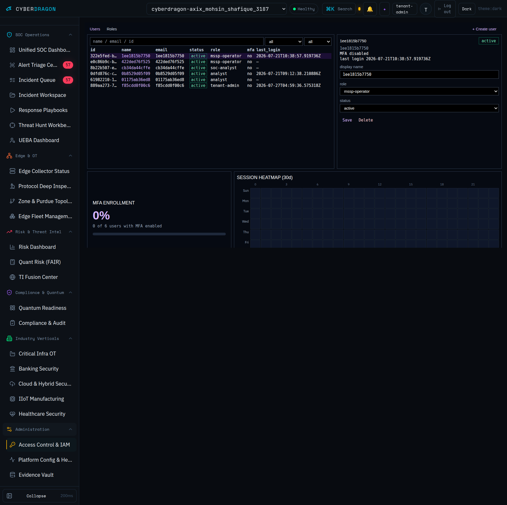 CyberDragon Access Control and IAM dashboard