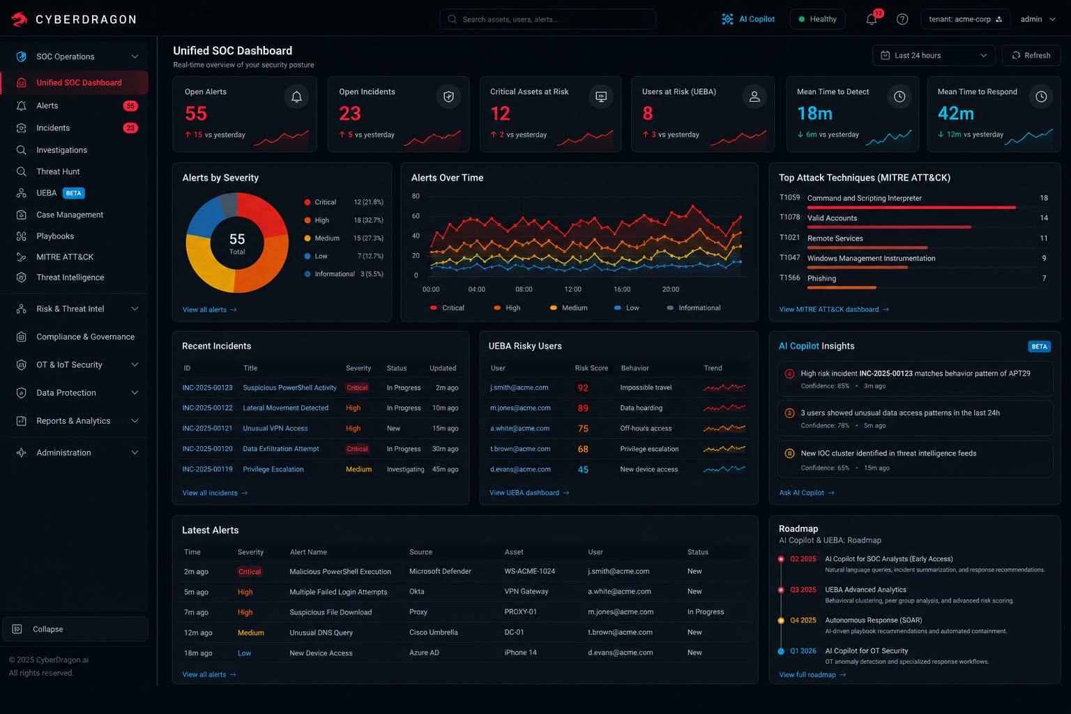 CyberDragon Threat Hunt Workbench