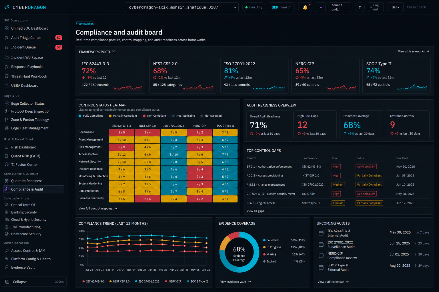 CyberDragon Compliance and audit dashboard