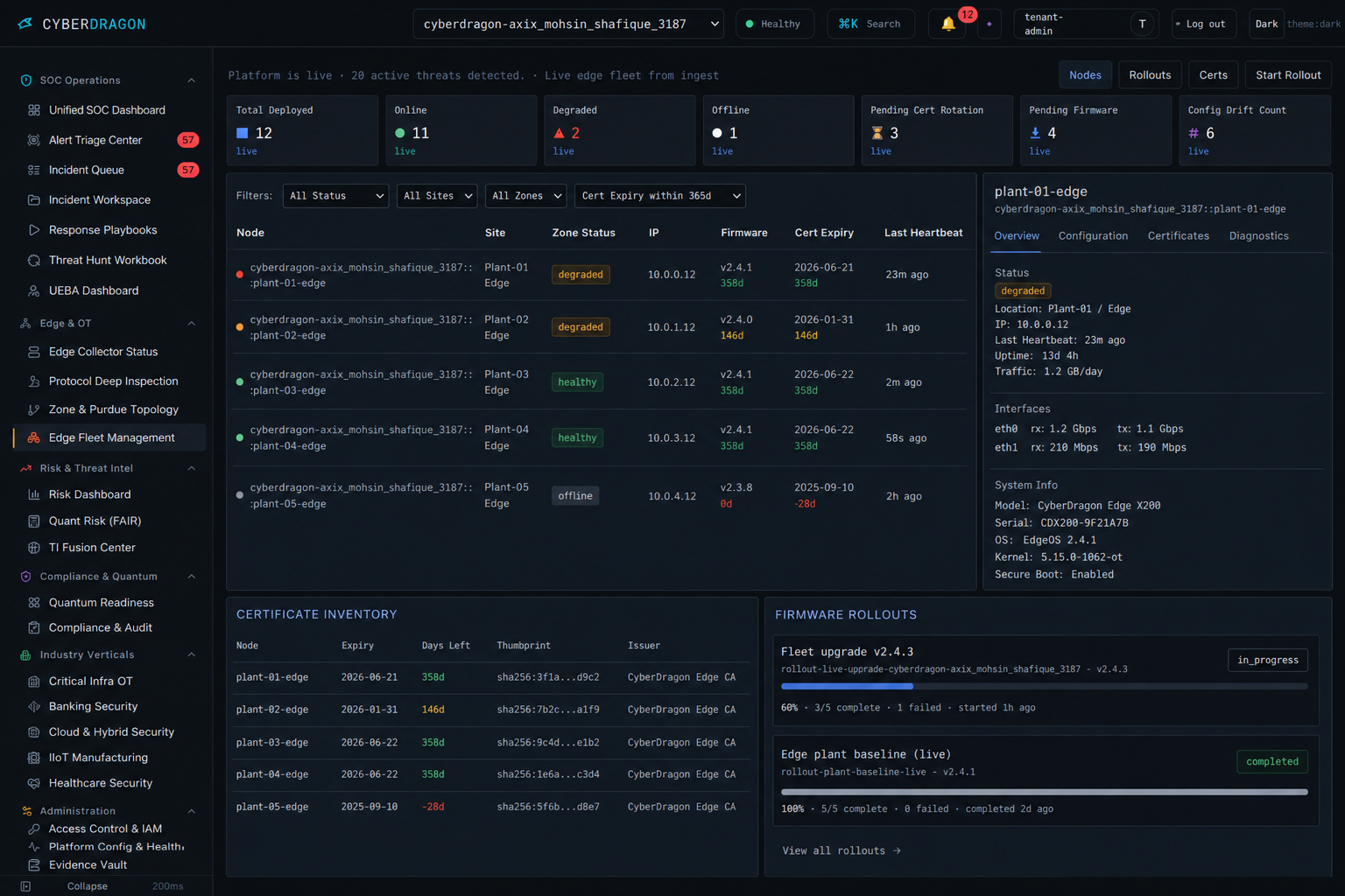 CyberDragon Edge fleet management dashboard