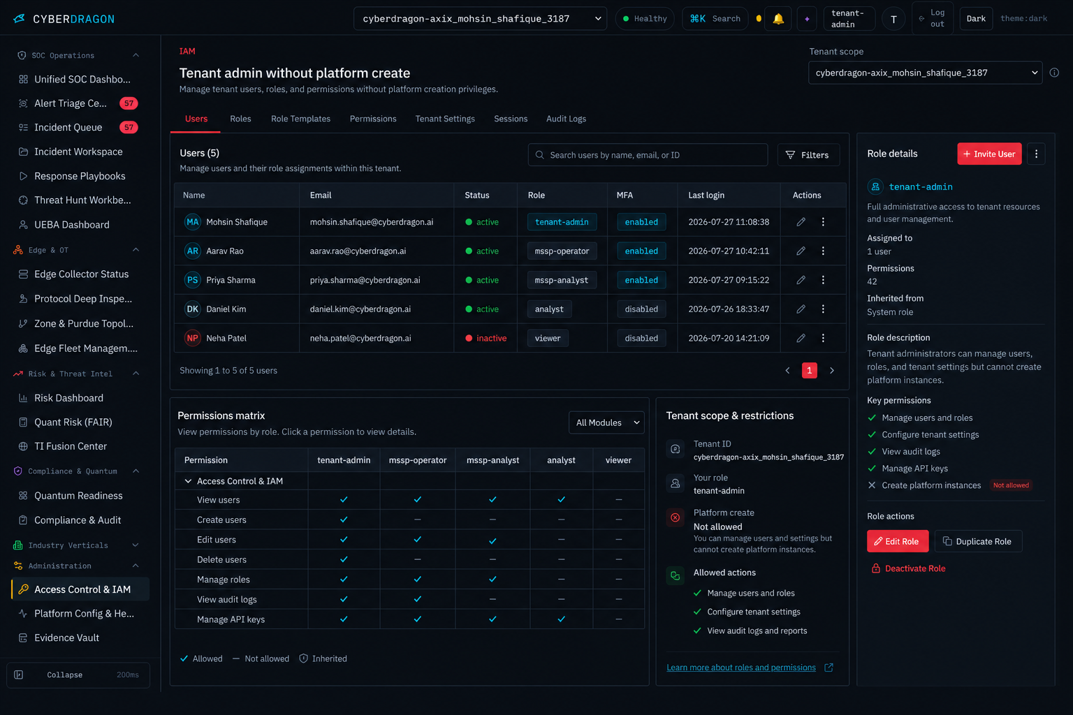 CyberDragon Access Control and IAM dashboard