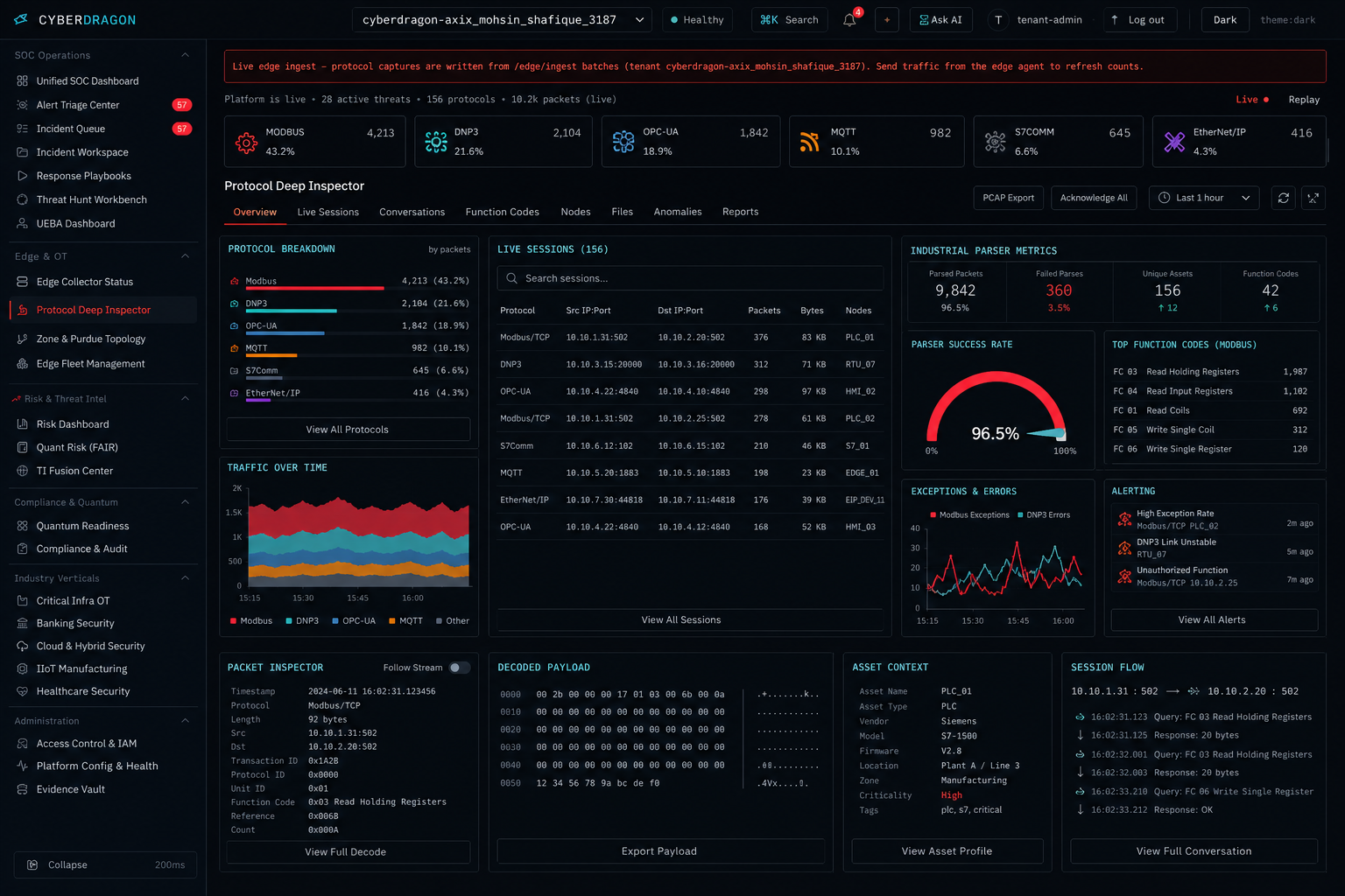 Protocol deep inspector