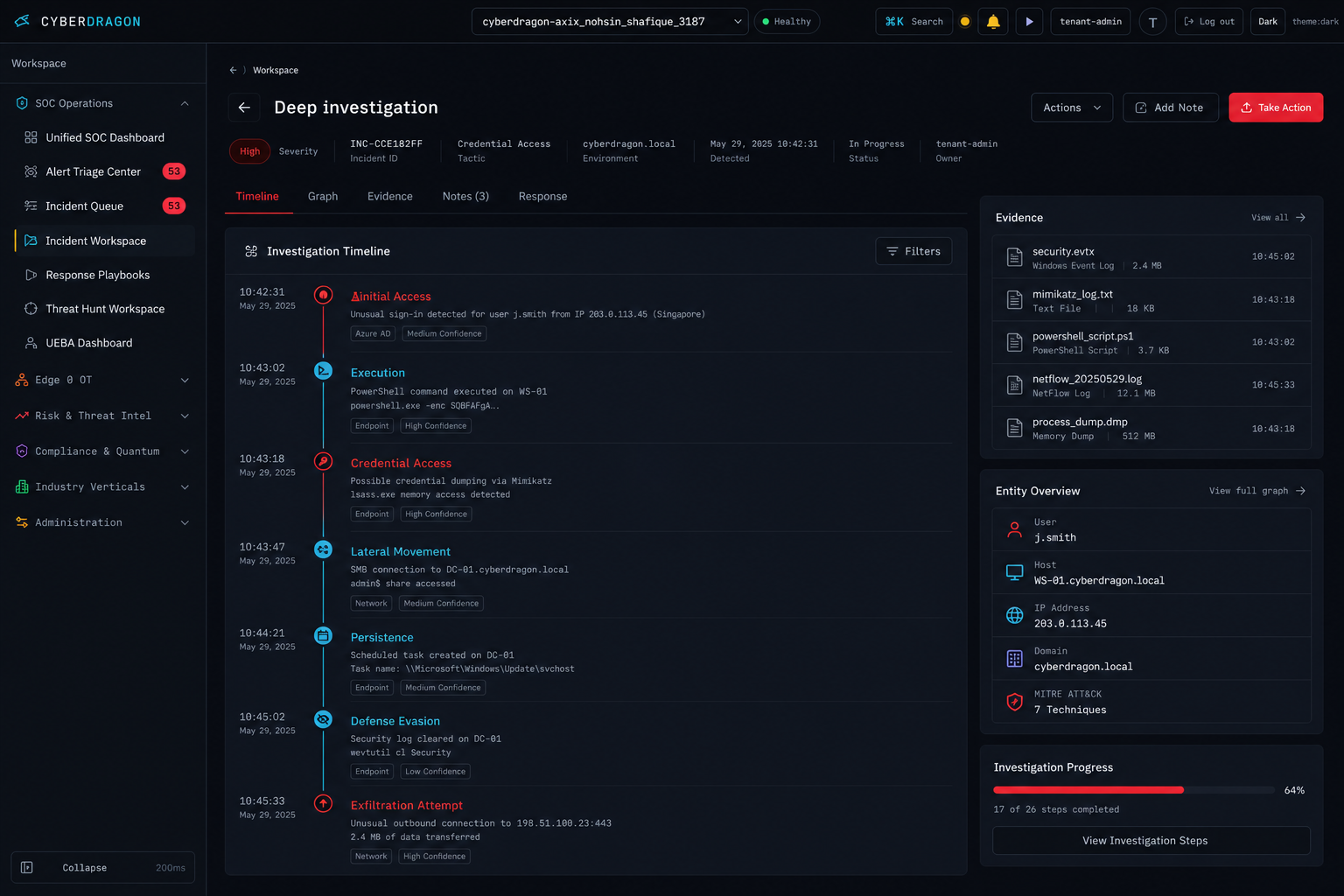 Incident workspace